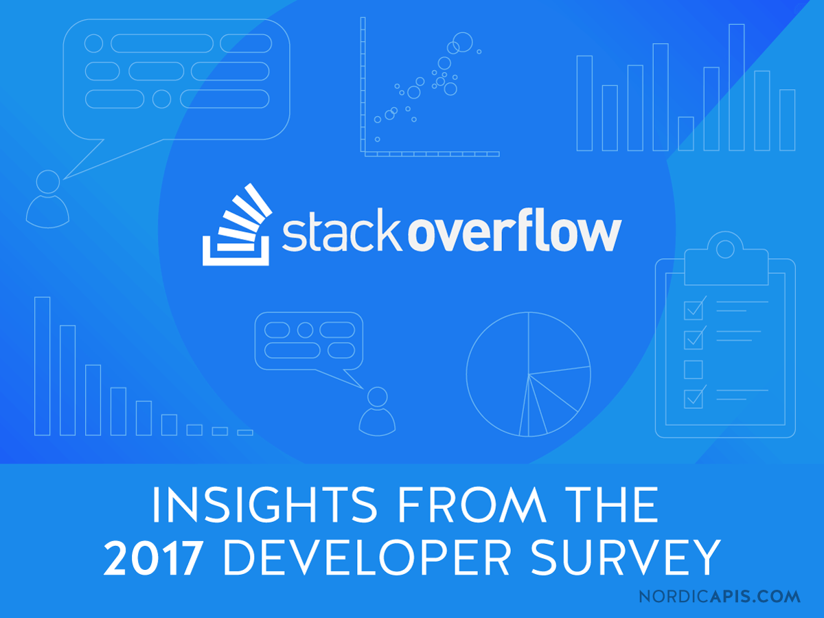 StackOverflow Survey '17